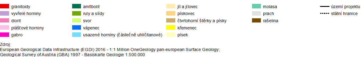 vysvětlivky ke geologické mapě